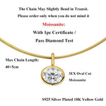 2/3/4CT Oval Cut D-Color VVS1 Solitaire Moissanite Pendant Necklace 1.5mm Solid Choker S925 Sterling Silver GRA Certified Pass Diamond Tester Luxury Fine Jewelry Wedding Party Anniversary Daily Gift For Women